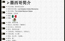 墨西哥签证资料（自由职业）